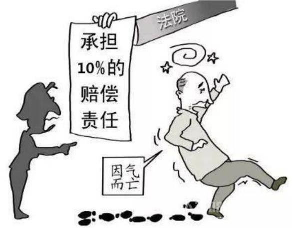 借厕所猝死家属索赔